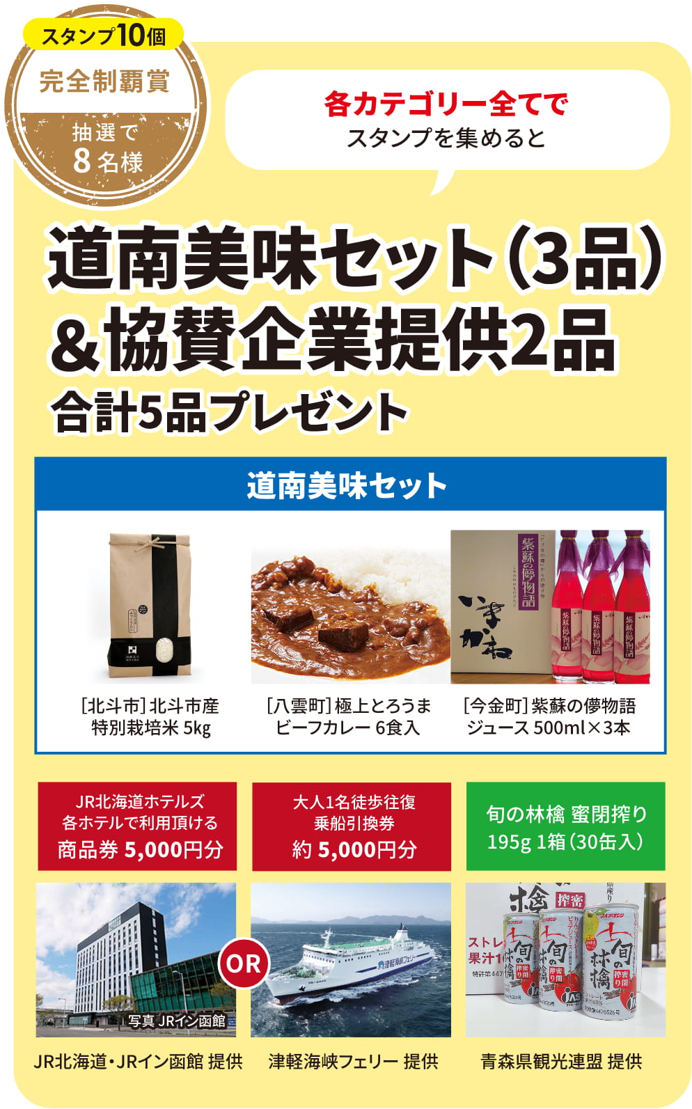 完全制覇賞 抽選で8名様 各カテゴリー全てでスタンプを集めると 道南美味セット（3品）＆協賛企業提供2品 合計5品プレゼント
