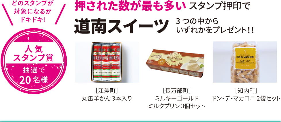 人気スタンプ賞 抽選で20名様 押された数が最も多いスタンプ押印で 道南スイーツ 3つの中からいずれかをプレゼント！！
